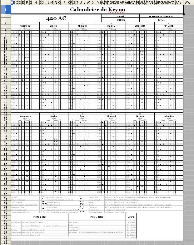 Lance Dragon - calendrier et climat - Krynn - v1